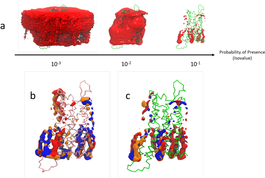 Read more about the article Nature Communications publication